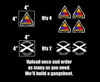 Contract DTF Lowest Price $3 plus tax